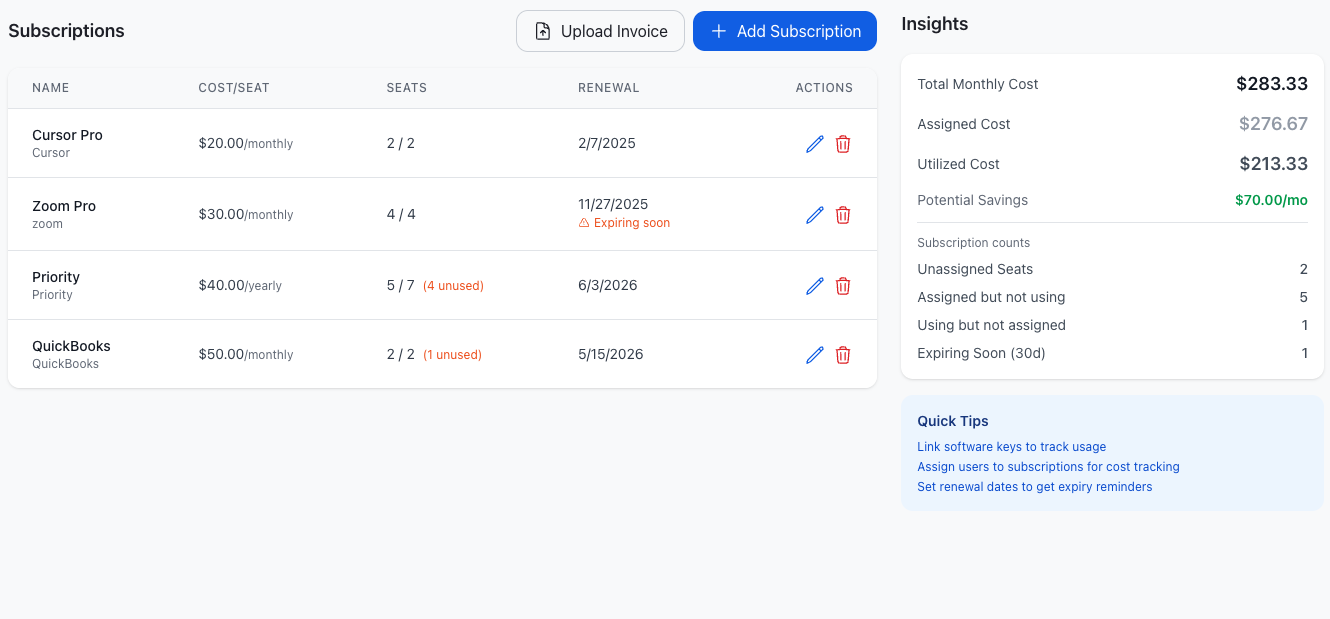 Subscription Management